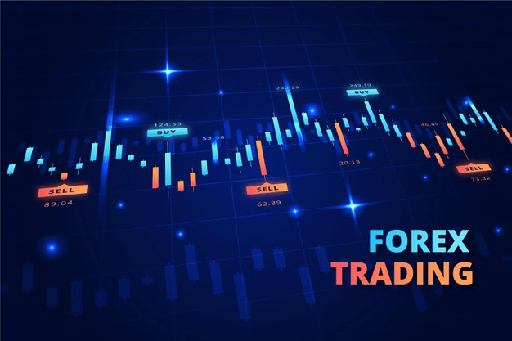 Forex Trading - June 2025 Class